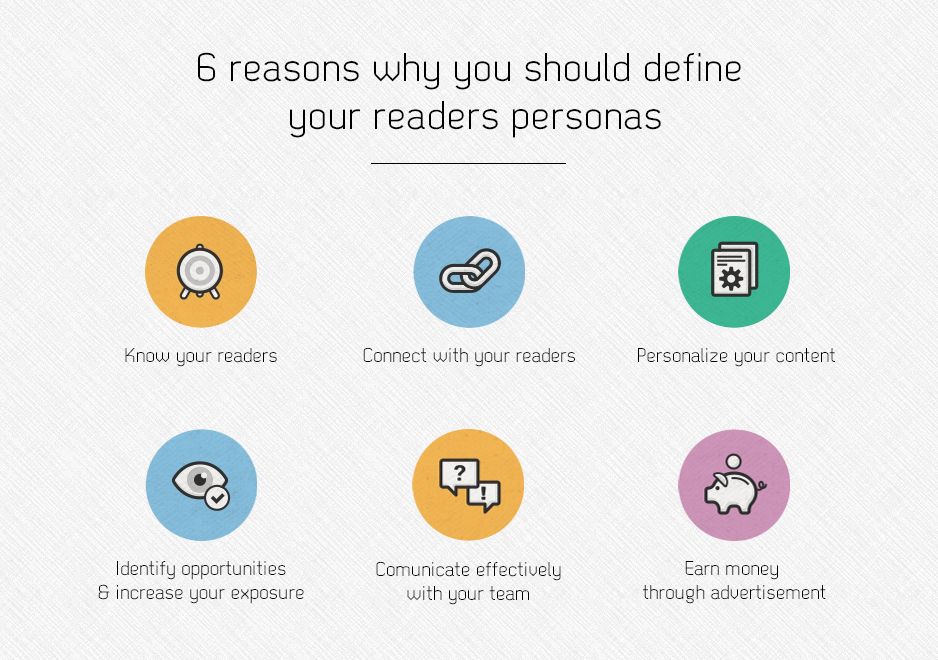 6reasons-personas