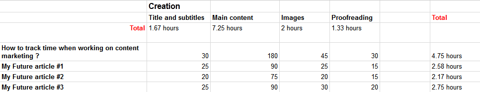 stat_subtask