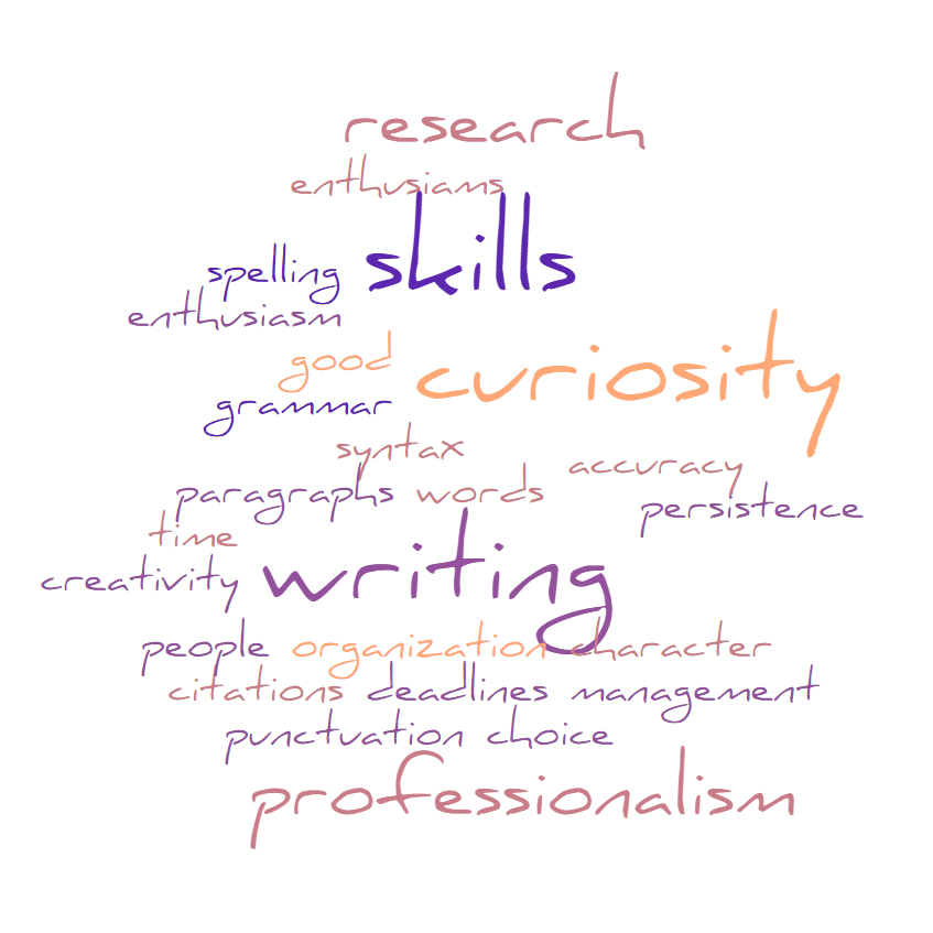 writing-word-cloud