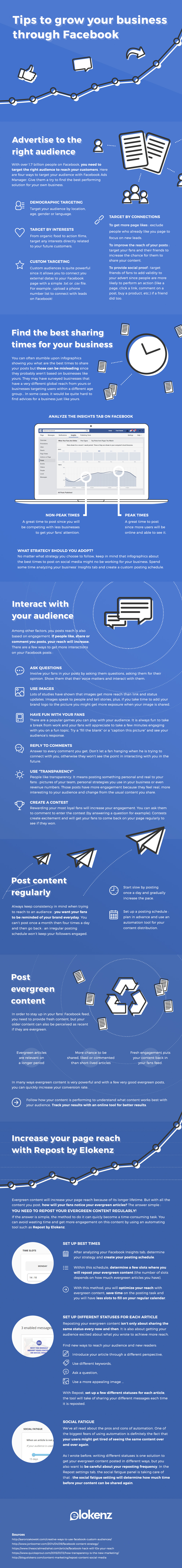 Infographic Grow Your Business Through Facebook