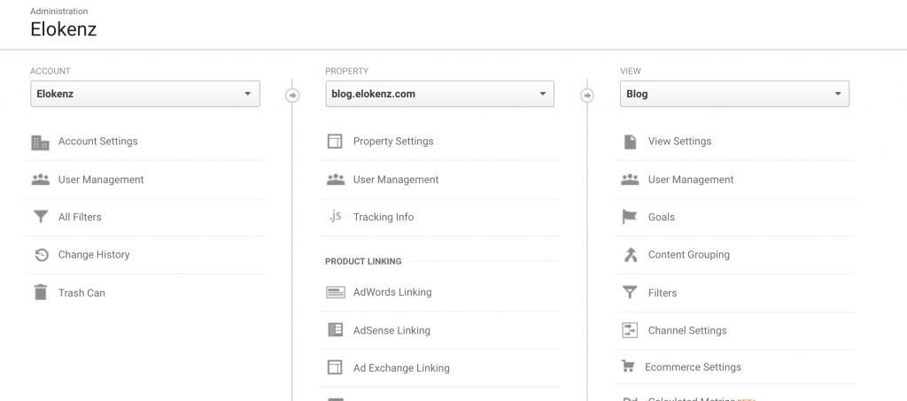 Google Analytics - Account - Property - View