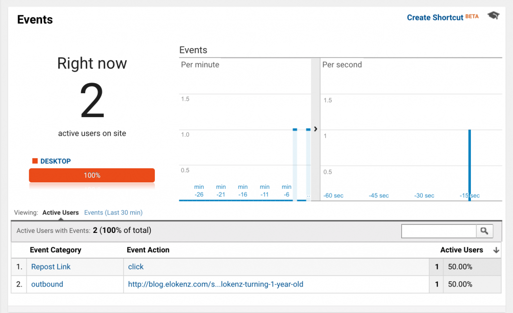 See outbound clicks in Real Time view (Google Analytics)