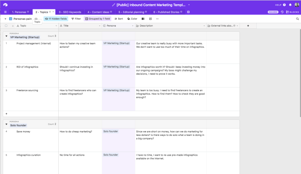 Airtable Inbound Content Mapping - Pains and addressed Topics