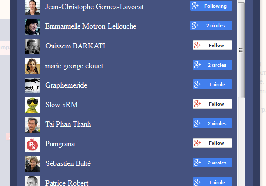 List of Google+ fans